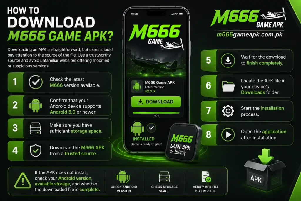 How to Download M666 Game APK