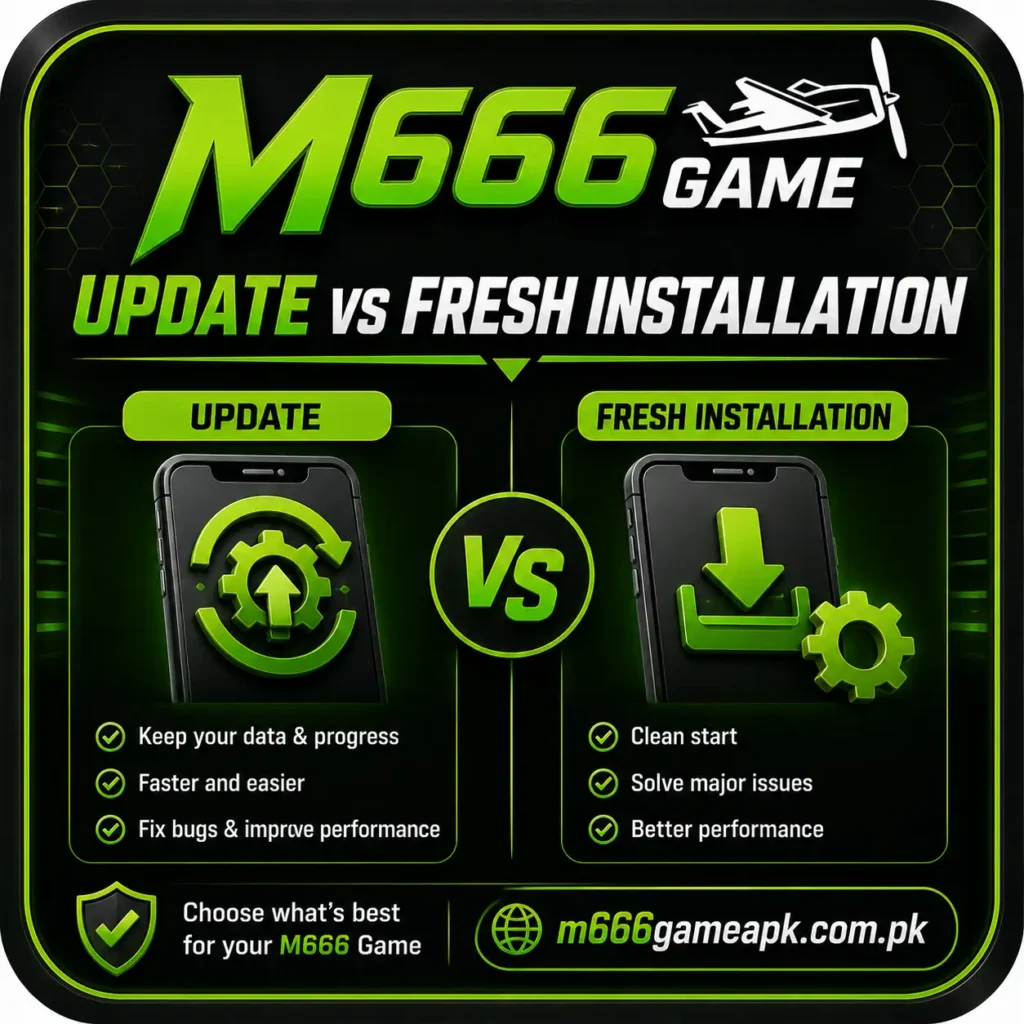 Update vs Fresh Installation - M666 APK